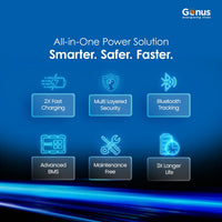 Genus MaxiLife Lithium-Ion 25.6V 100Ah LiFePO4 Inverter Battery for Home