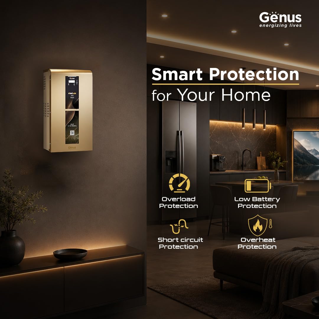 Genus MaxiLion Air 1500 Inverter 1125 VA with Upto 12 Year Life Integrated 1280Wh Lithium-Ion Battery for Home Office & Shop - Full 5 Year Product Warranty