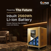 MaxiLion One 2400 MPPT Solar Inverter